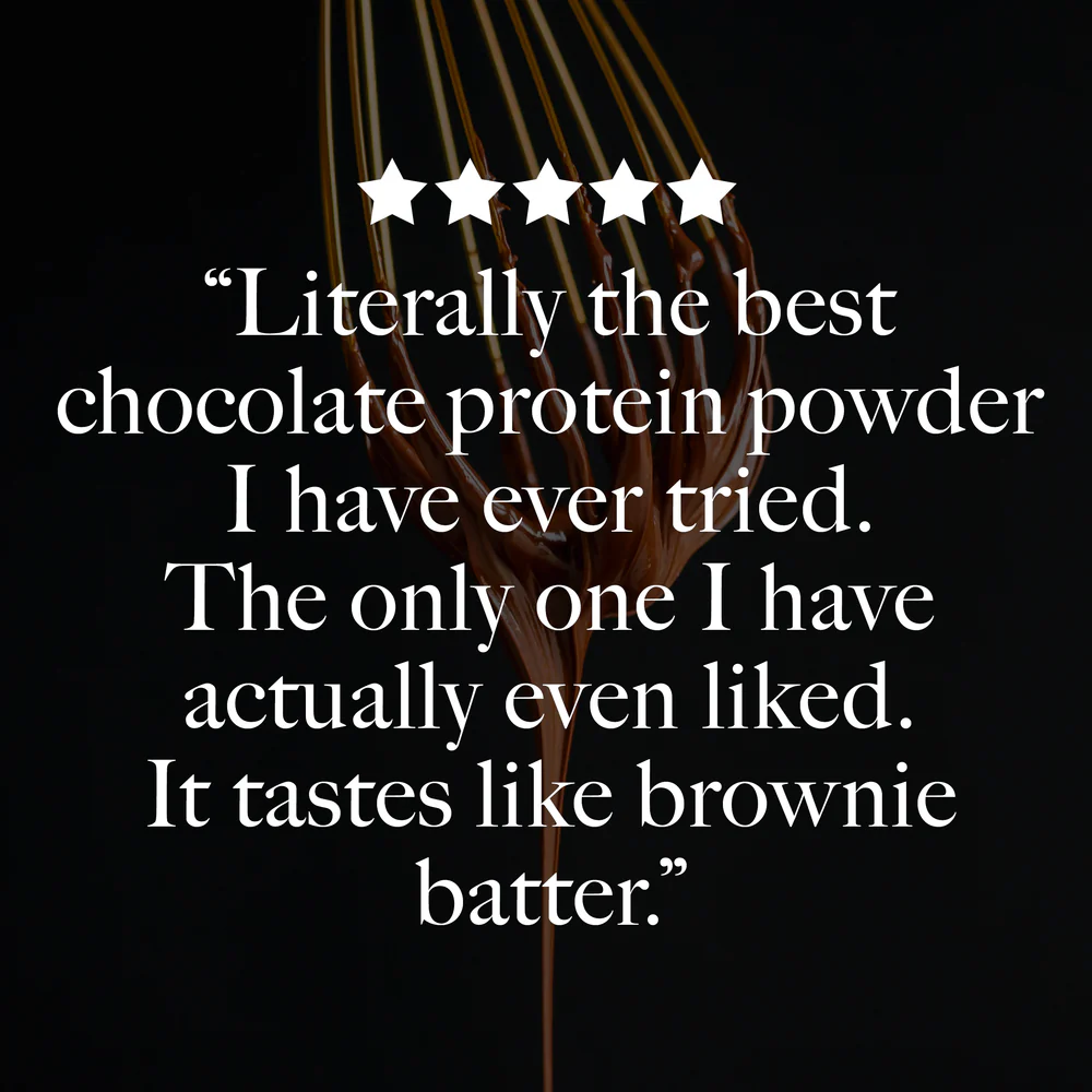 Chocolate Plant Based Protein Powder