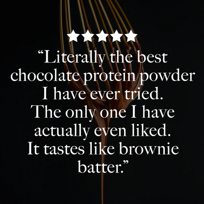 Chocolate  Plant Based Protein Powder